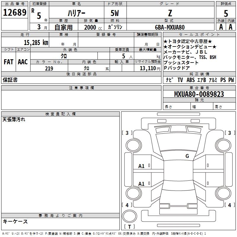 TOYOTA HARRIER