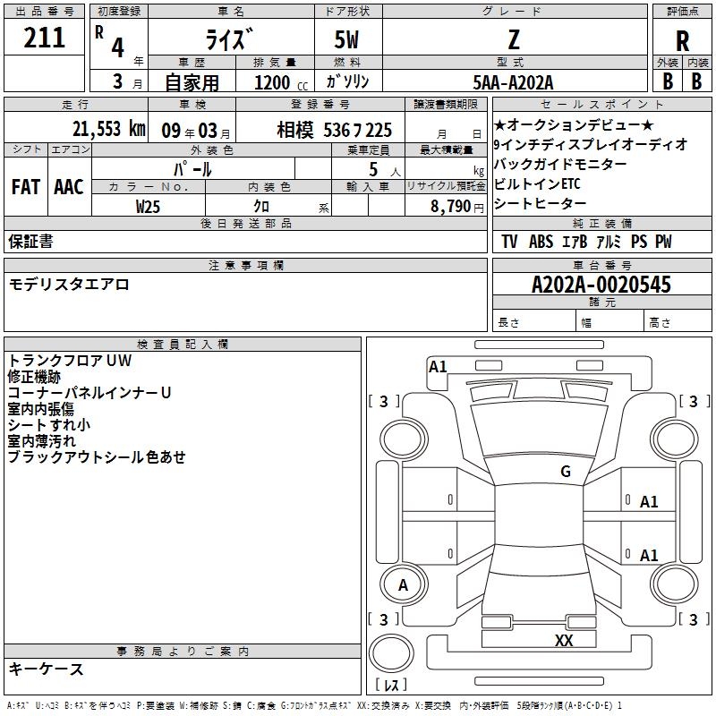 TOYOTA RAIZE
