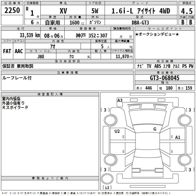 SUBARU XV