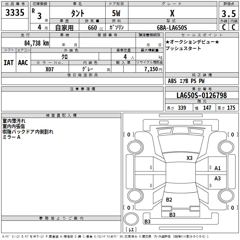 DAIHATSU TANTO