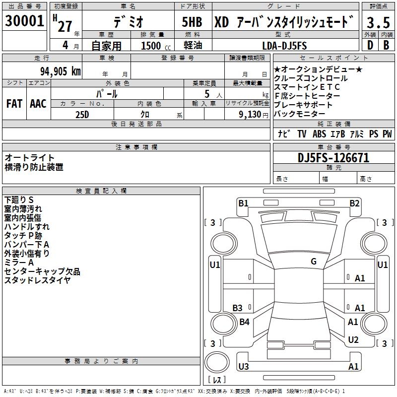 MAZDA DEMIO