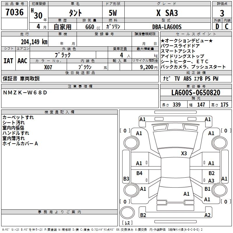 DAIHATSU TANTO