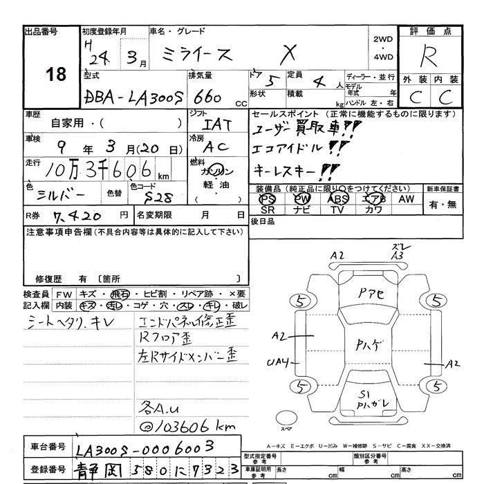 DAIHATSU MIRA E:S