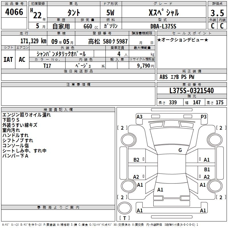 DAIHATSU TANTO