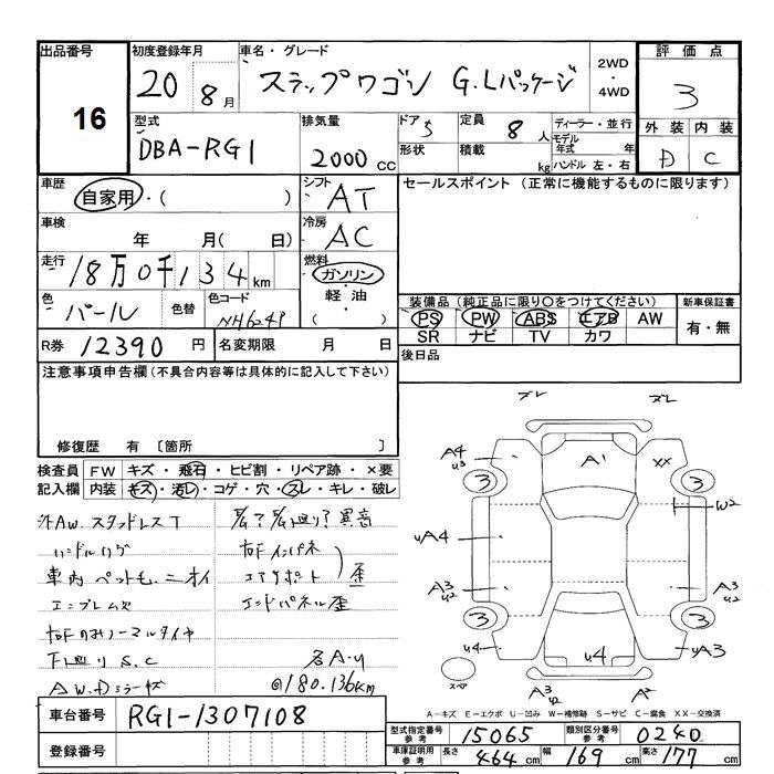 HONDA STEPWGN