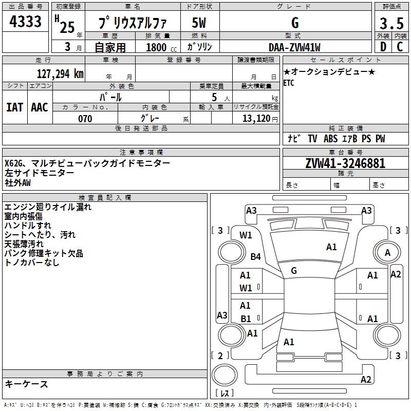 TOYOTA PRIUS ALPHA
