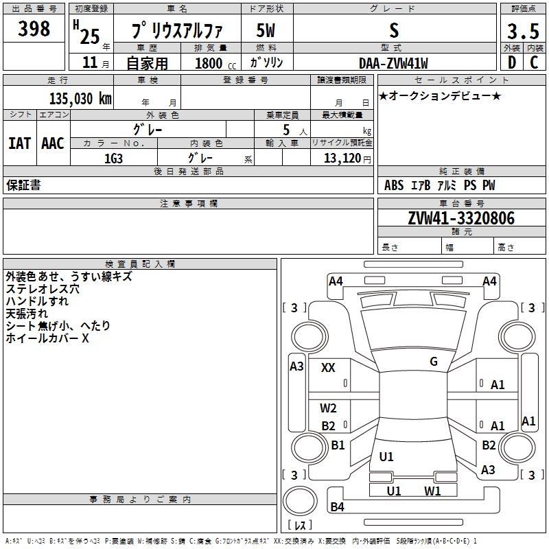 TOYOTA PRIUS ALPHA