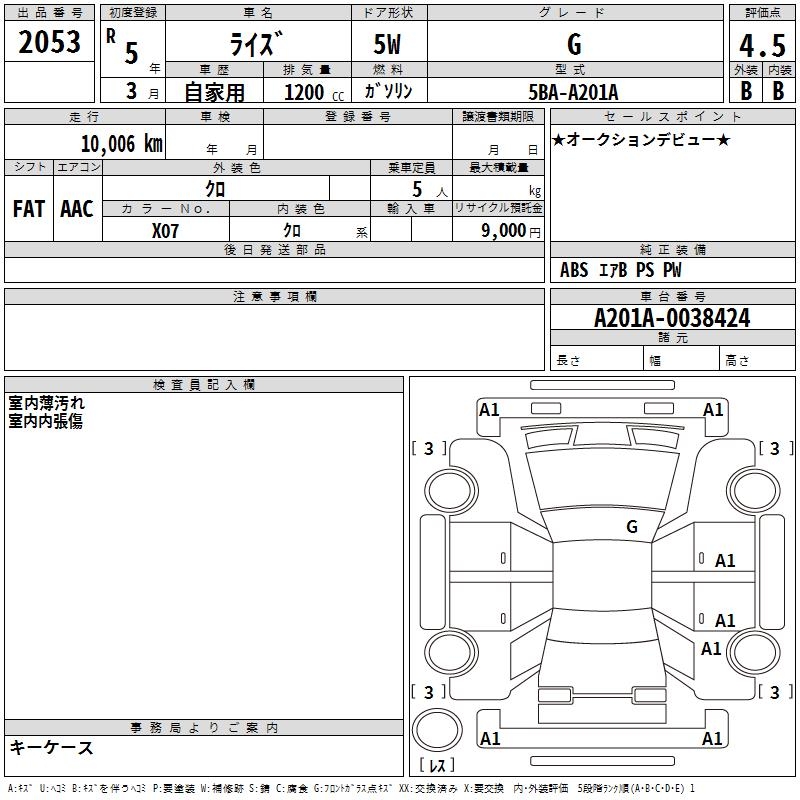 TOYOTA RAIZE