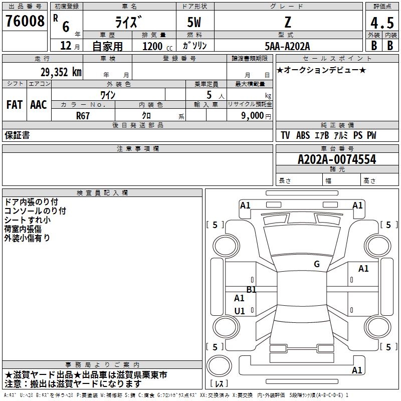 TOYOTA RAIZE