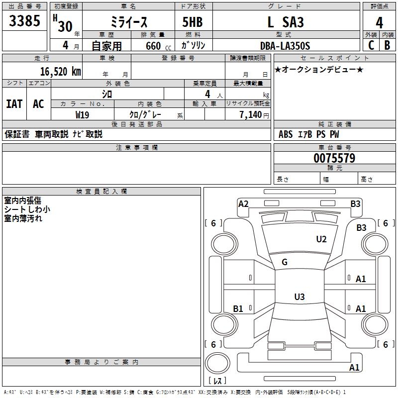 DAIHATSU MIRA E:S