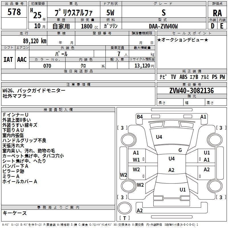 TOYOTA PRIUS ALPHA
