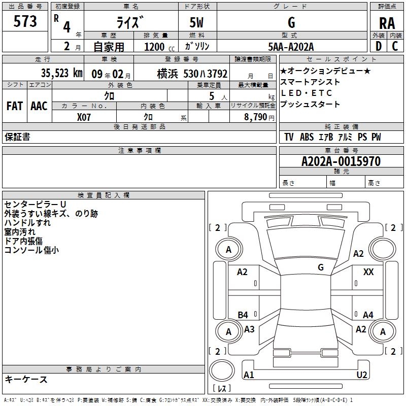 TOYOTA RAIZE