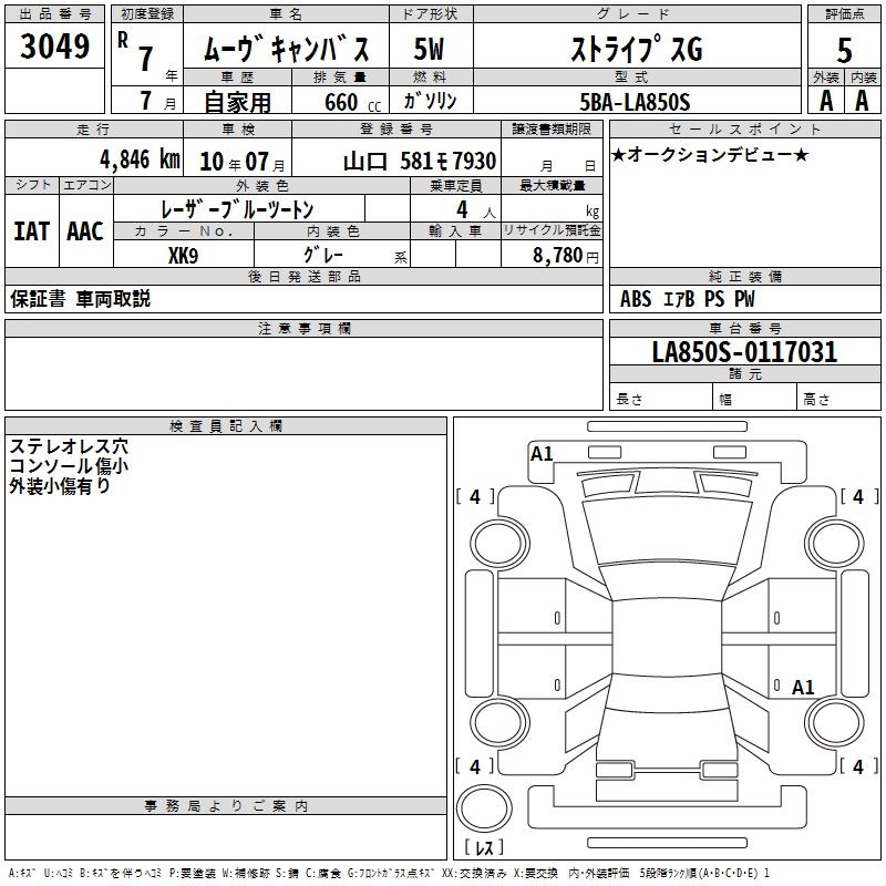 DAIHATSU MOVE CANBUS