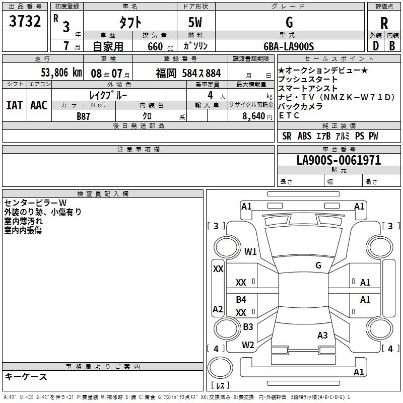 DAIHATSU TAFT