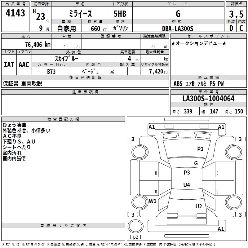 DAIHATSU MIRA E:S