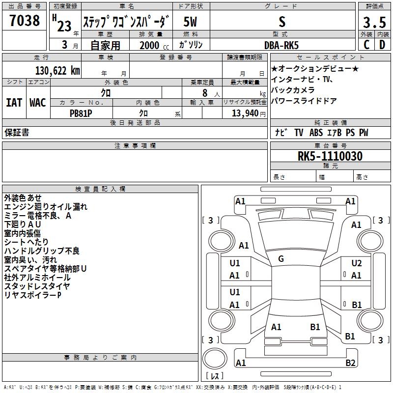 HONDA STEPWGN