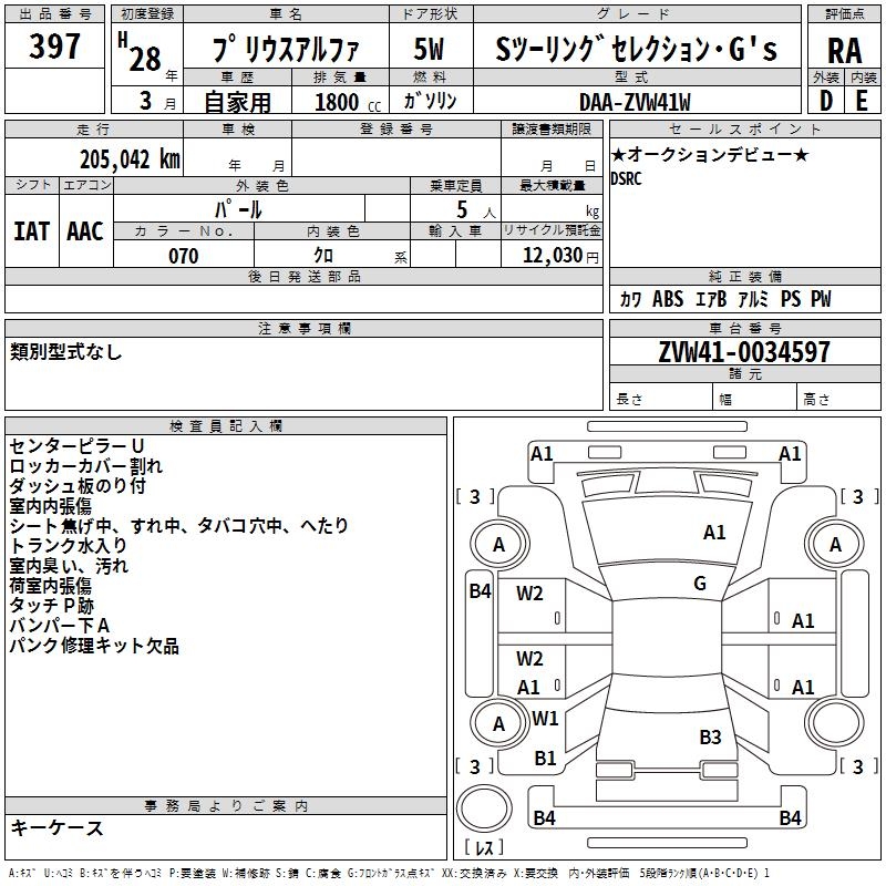 TOYOTA PRIUS ALPHA