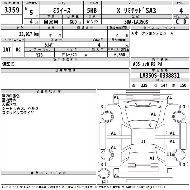 DAIHATSU MIRA E:S