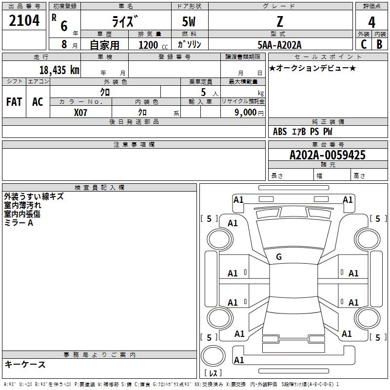 TOYOTA RAIZE