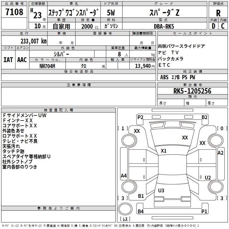 HONDA STEPWGN