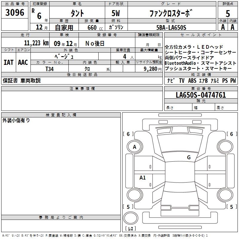 DAIHATSU TANTO