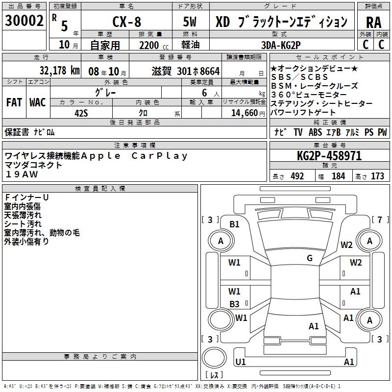 MAZDA CX-8