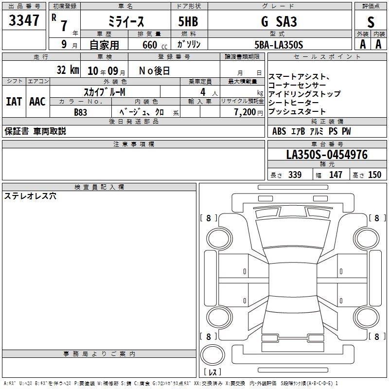 DAIHATSU MIRA E:S