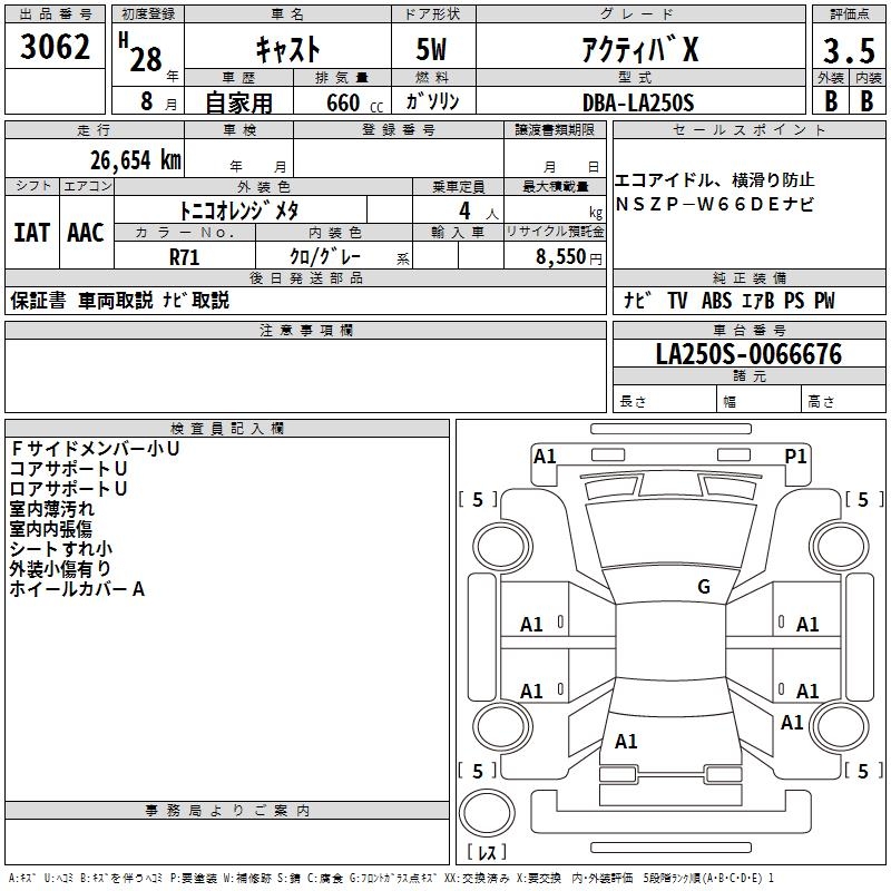 DAIHATSU CAST