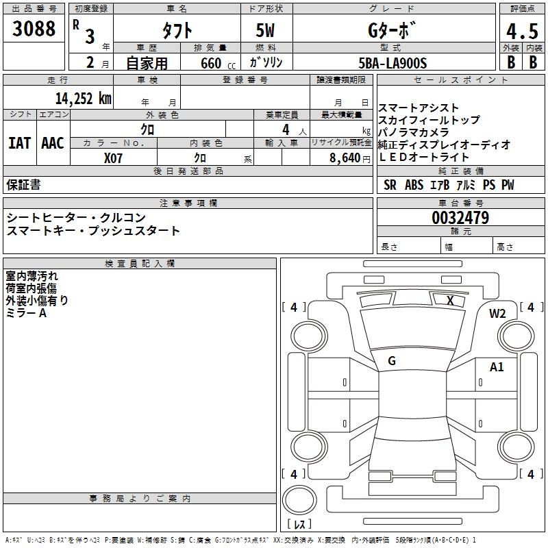 DAIHATSU TAFT