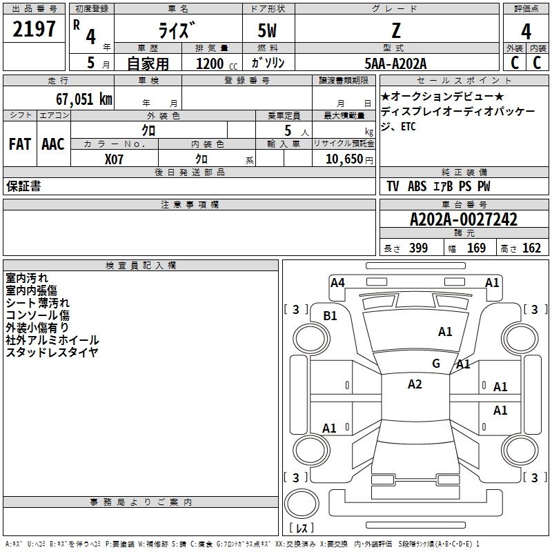 TOYOTA RAIZE
