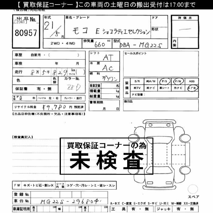 NISSAN MOCO