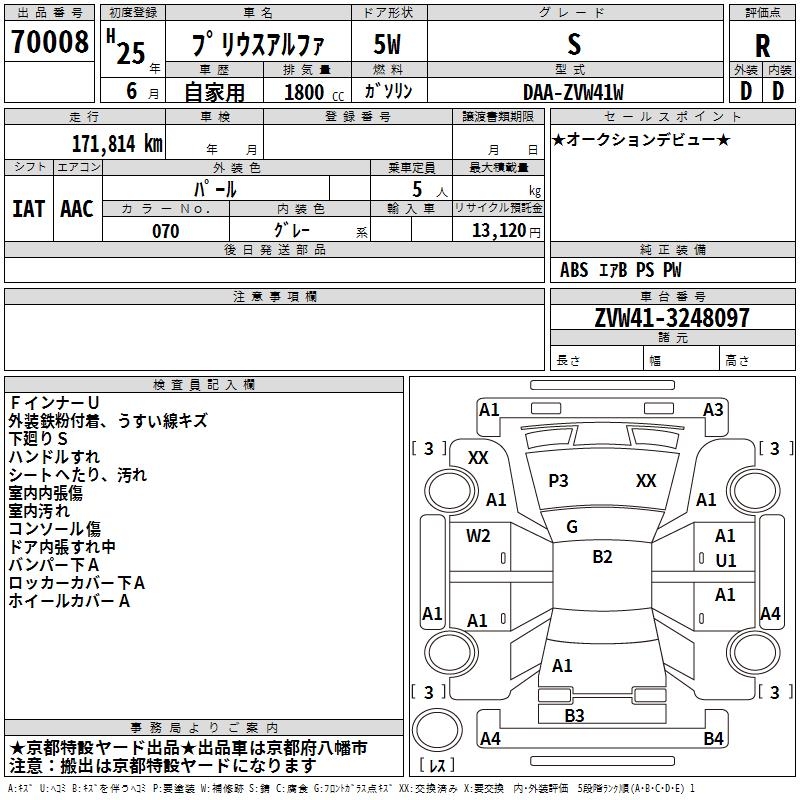 TOYOTA PRIUS ALPHA