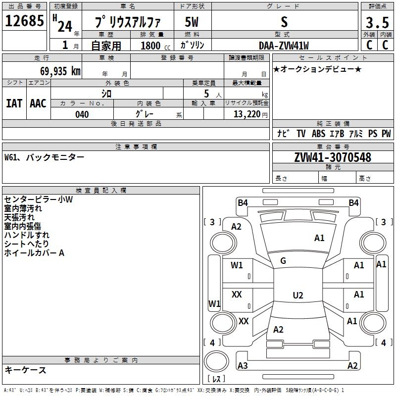 TOYOTA PRIUS ALPHA