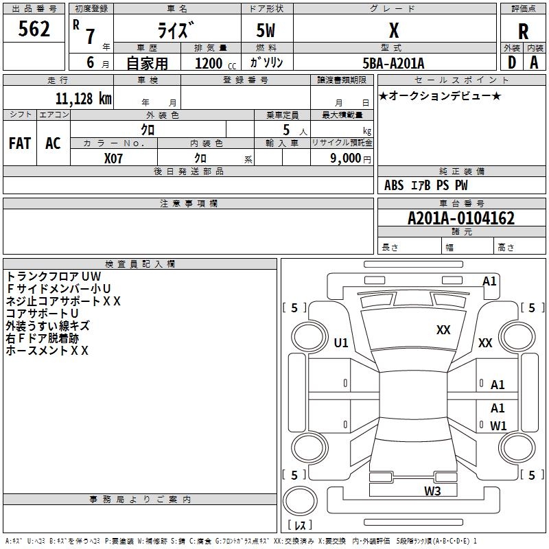 TOYOTA RAIZE