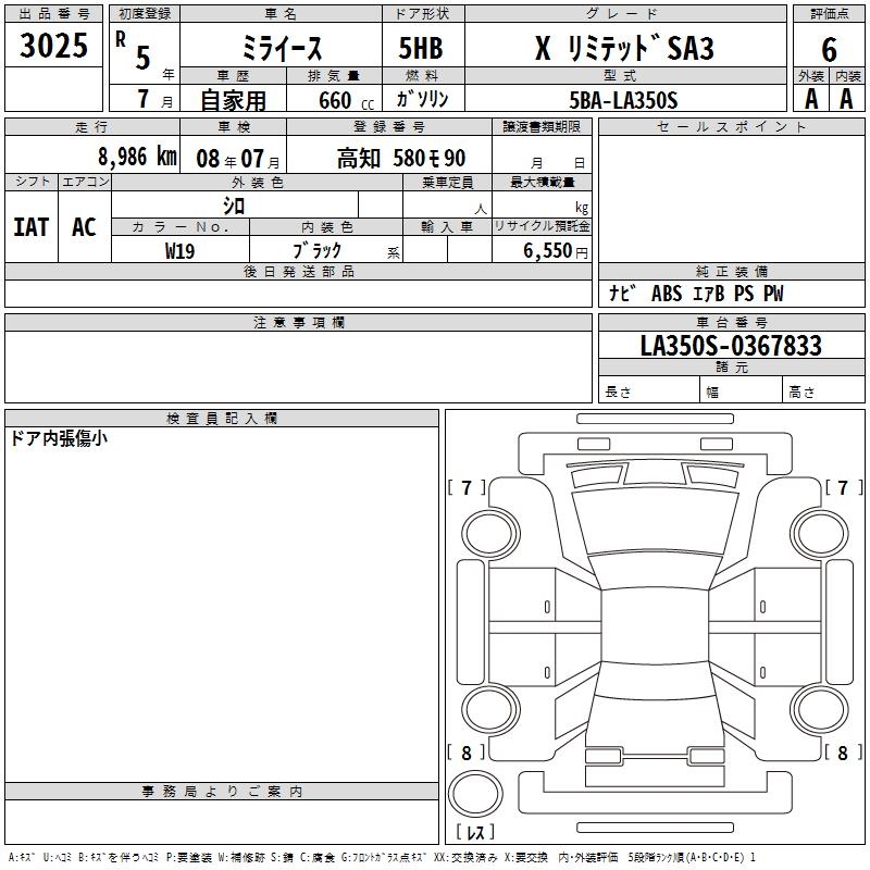 DAIHATSU MIRA E:S