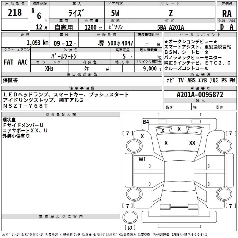 TOYOTA RAIZE