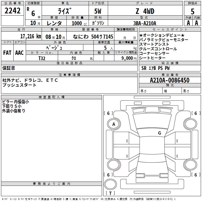 TOYOTA RAIZE