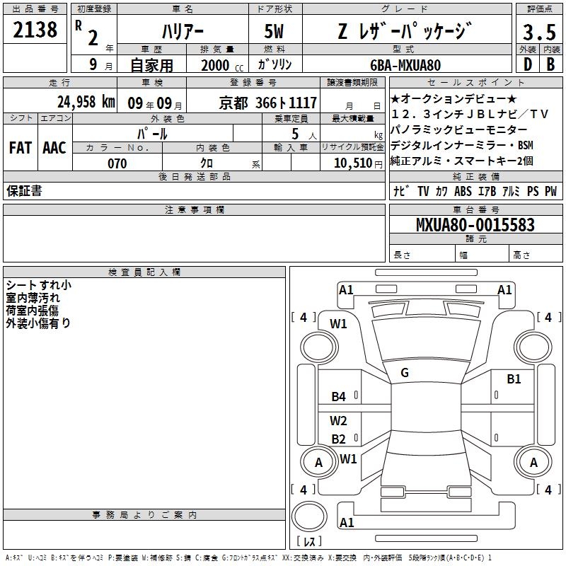 TOYOTA HARRIER