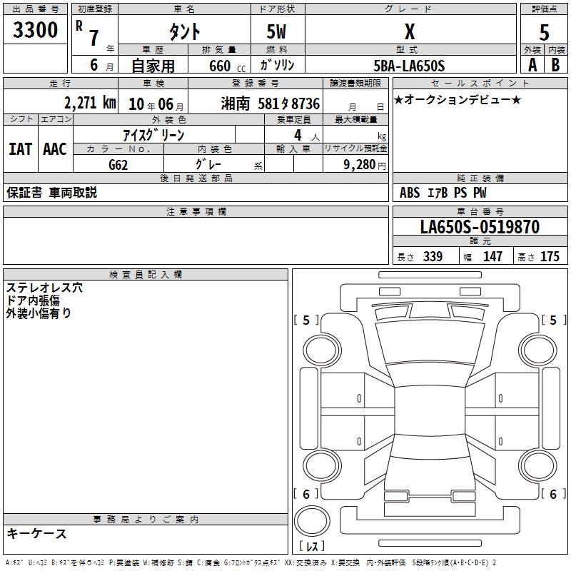 DAIHATSU TANTO