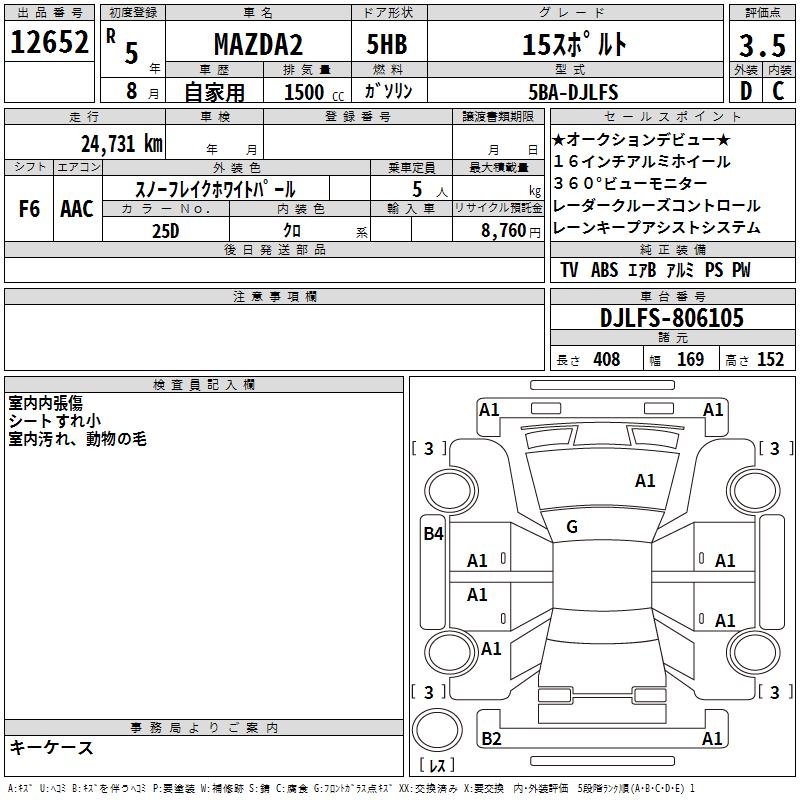 MAZDA MAZDA2