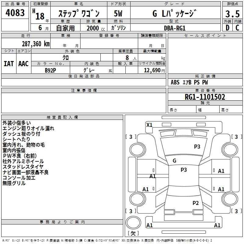 HONDA STEPWGN