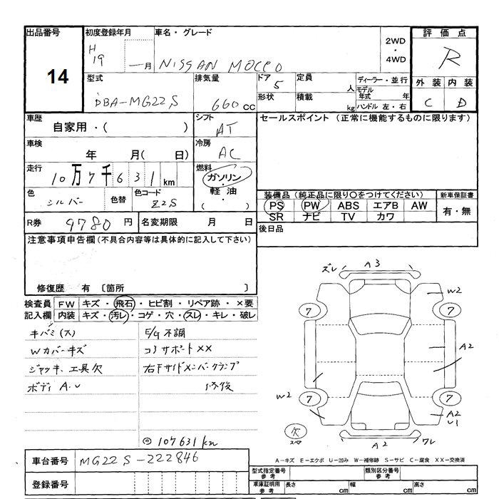NISSAN MOCO