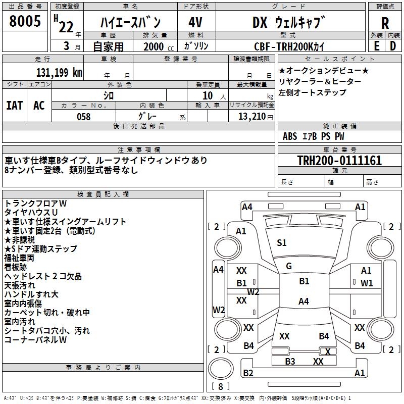 TOYOTA REGIUS ACE
