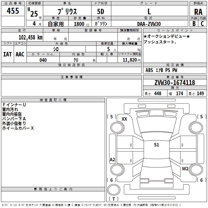 TOYOTA PRIUS