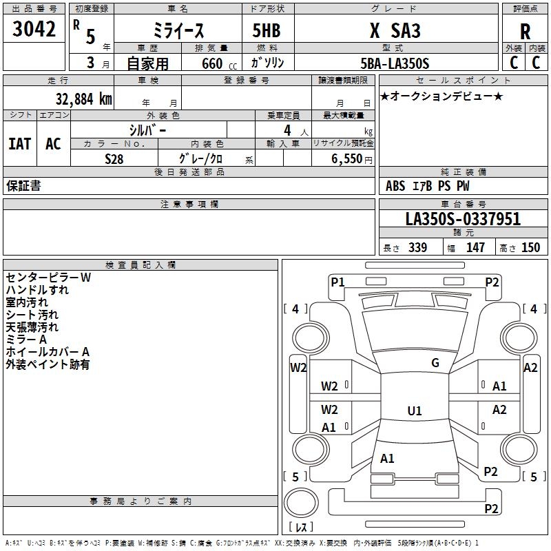 DAIHATSU MIRA E:S