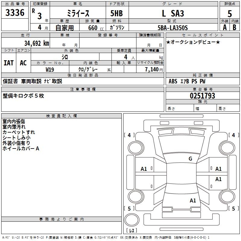 DAIHATSU MIRA E:S