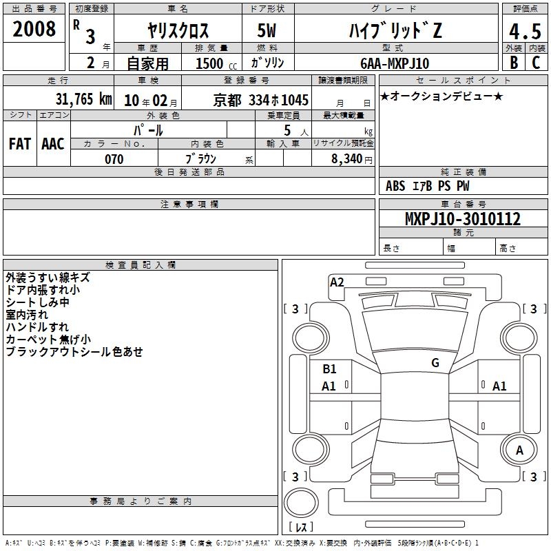 TOYOTA YARIS CROSS