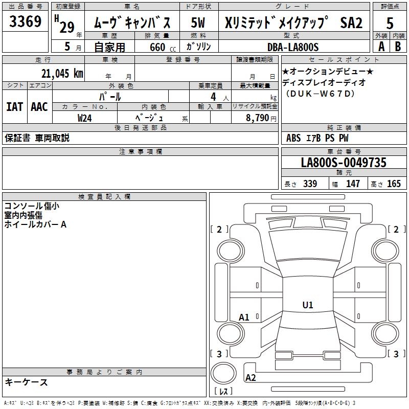 DAIHATSU MOVE CANBUS