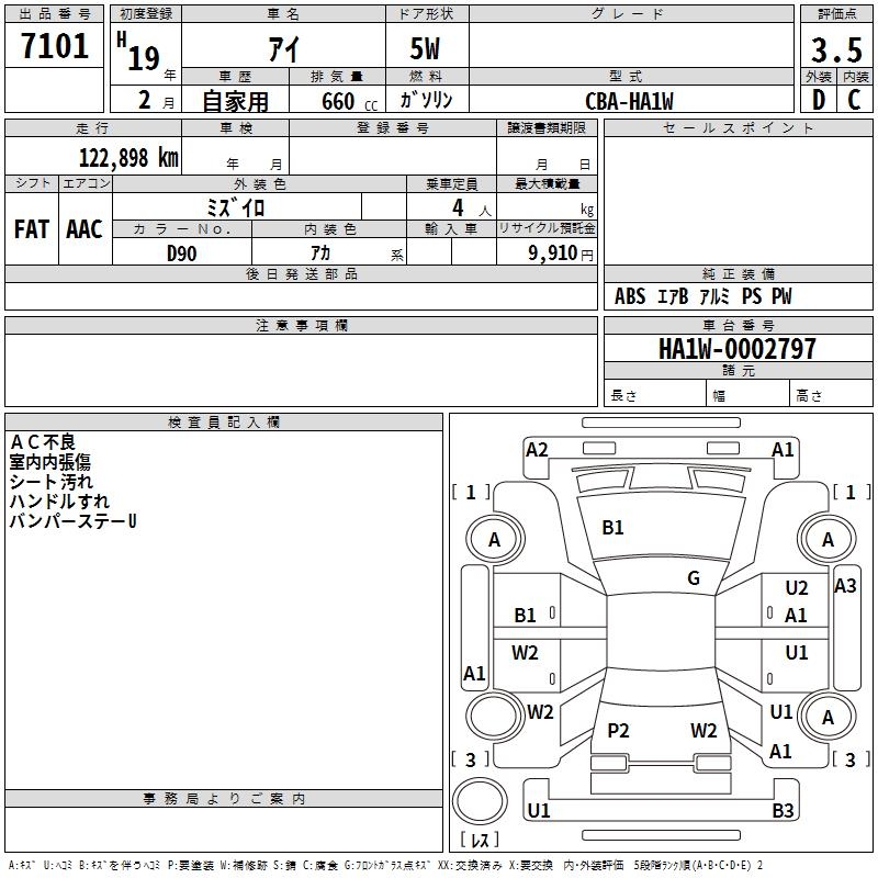 MITSUBISHI I