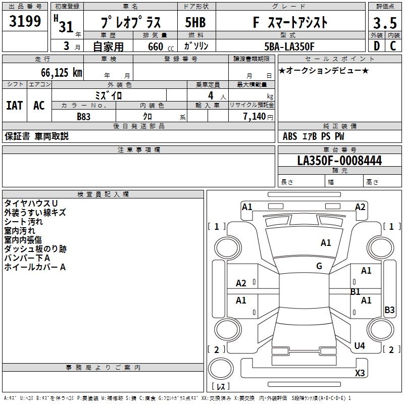 SUBARU PLEO PLUS